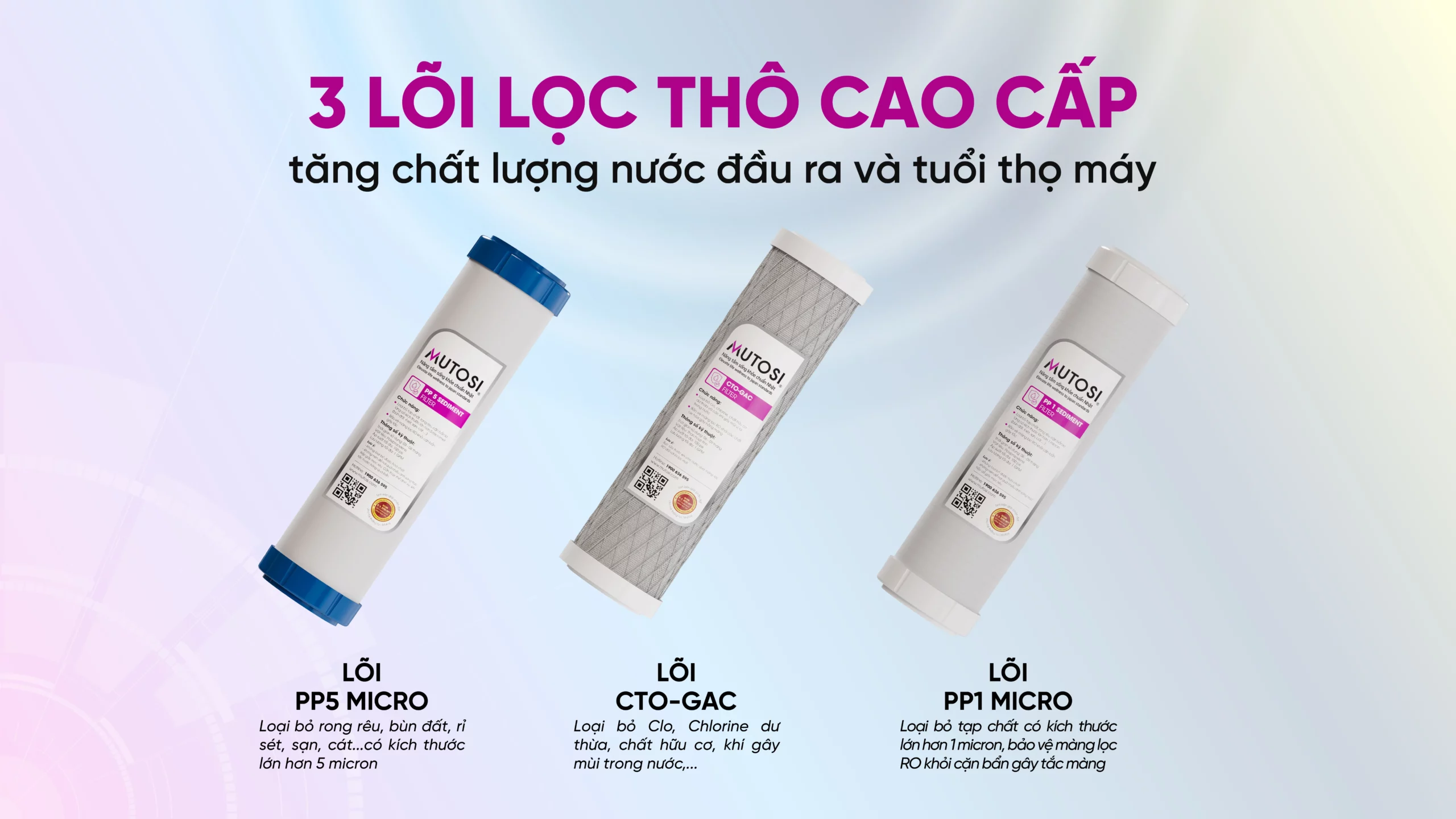 Máy Lọc Nước Mutosi Mp S68