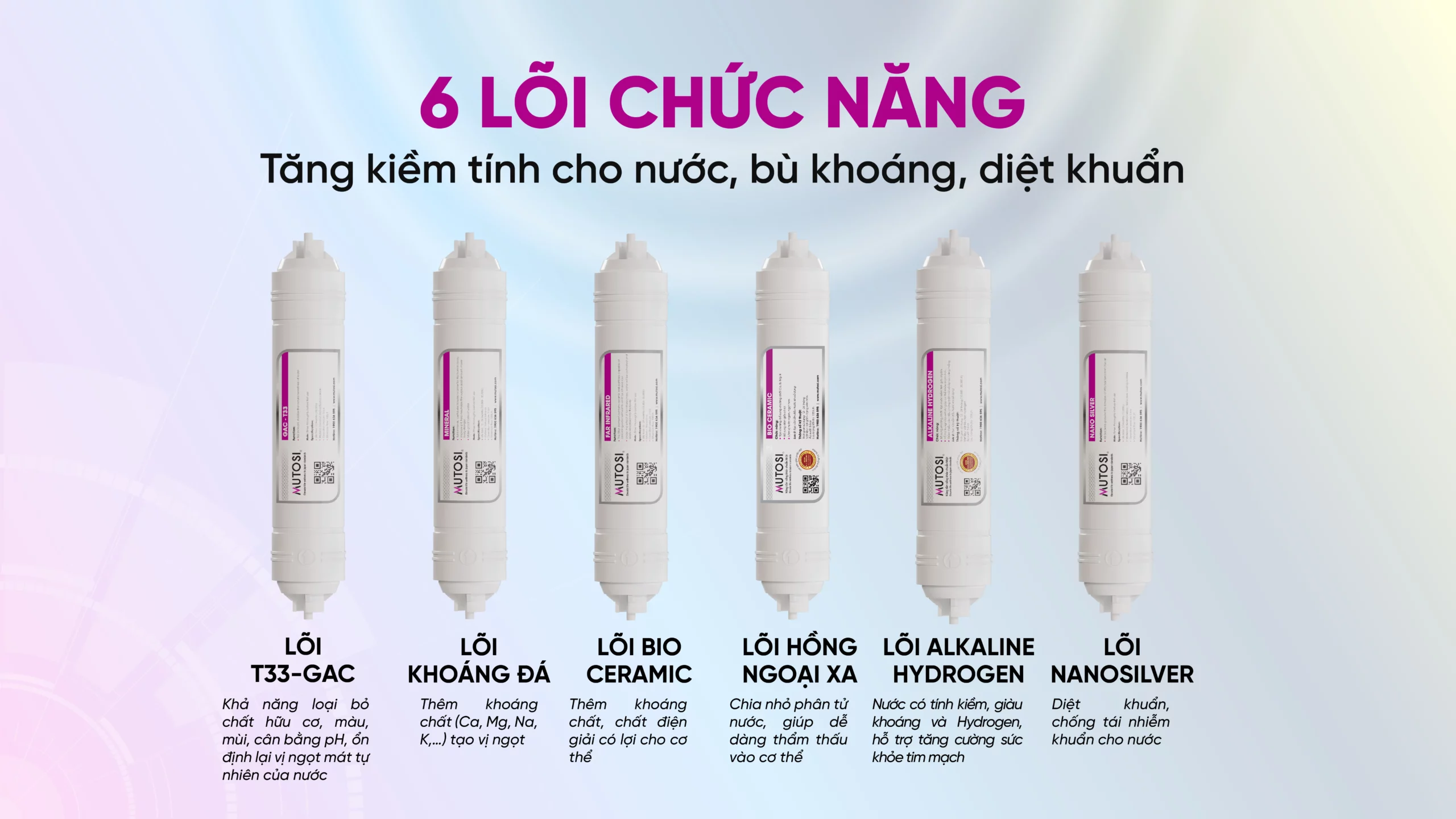 Máy Lọc Nước Nóng Lạnh Nguội Mutosi Mp S68hc