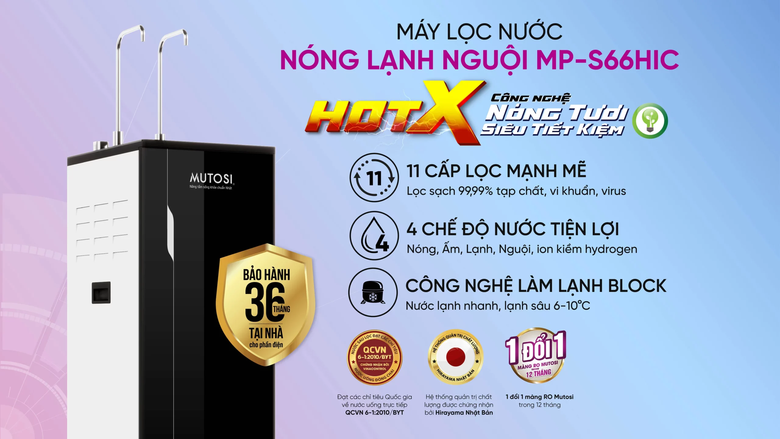 Máy Lọc Nước Nóng Lạnh Nguội Mutosi Mp S66hic