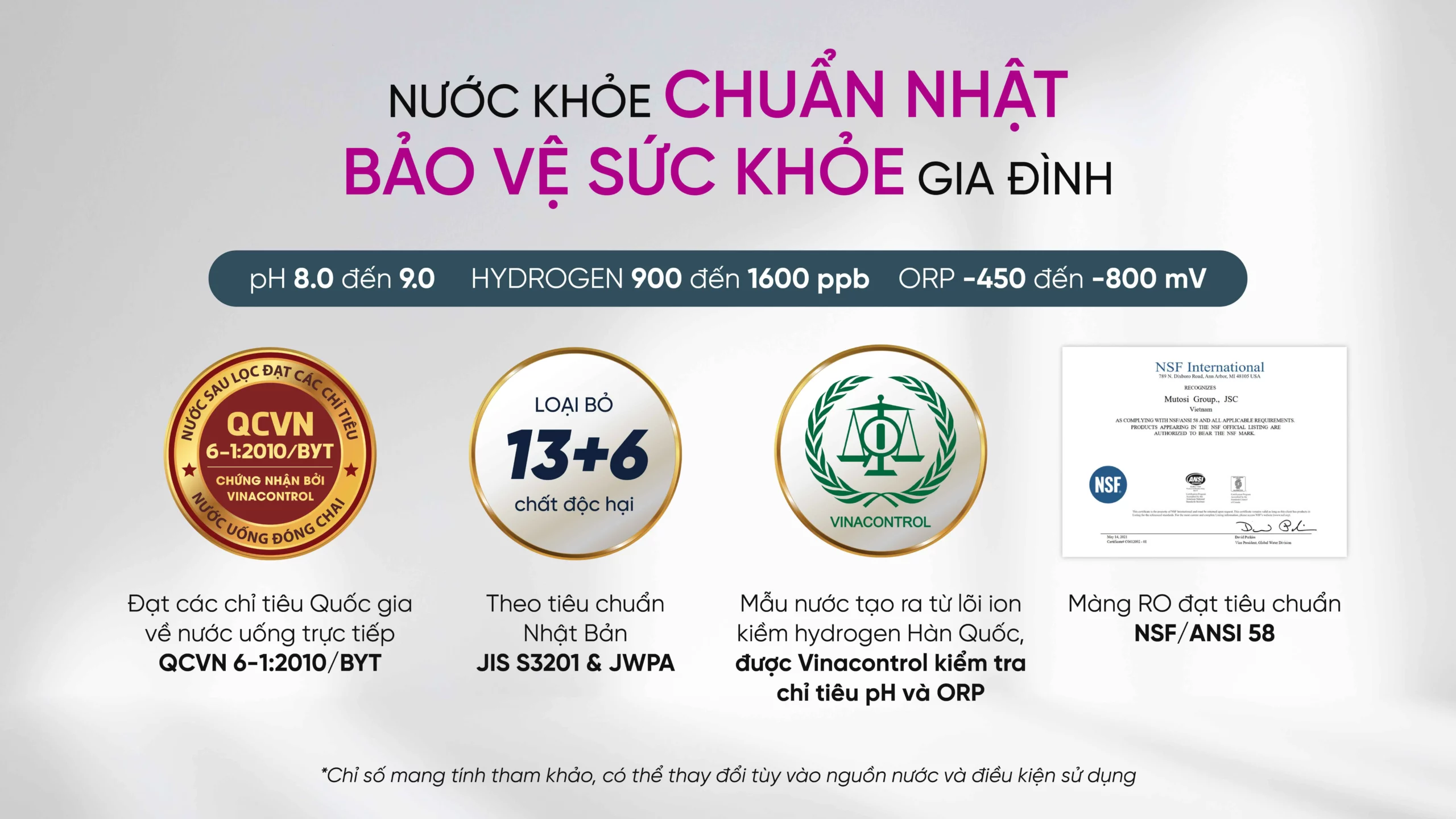 Máy Lọc Nước Ion Kiềm Hydrogen Nóng Lạnh Nguội Mutosi Mp S159hck