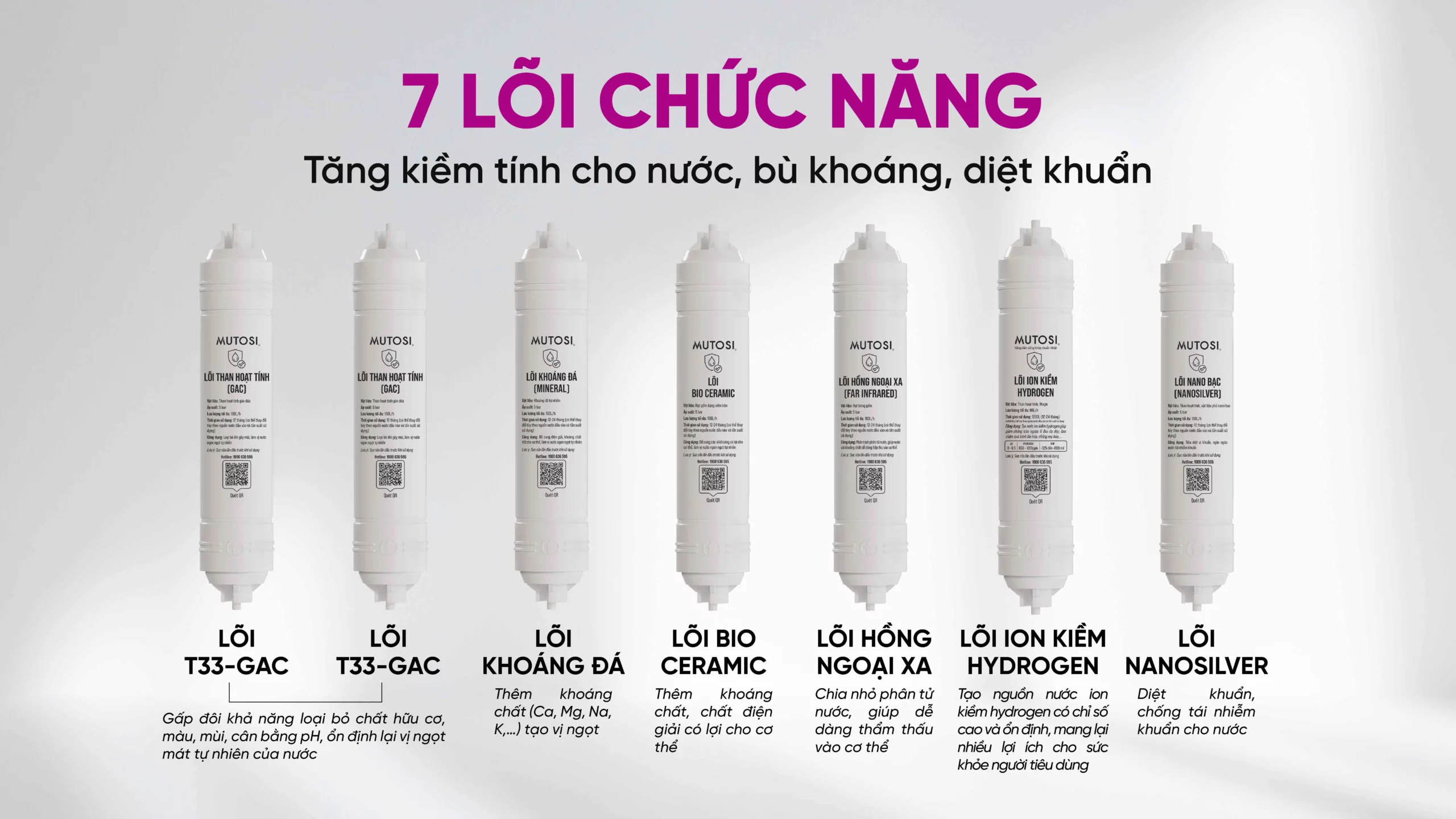 Máy Lọc Nước Ion Kiềm Hydrogen Nóng Lạnh Nguội Mutosi Mp S159hck