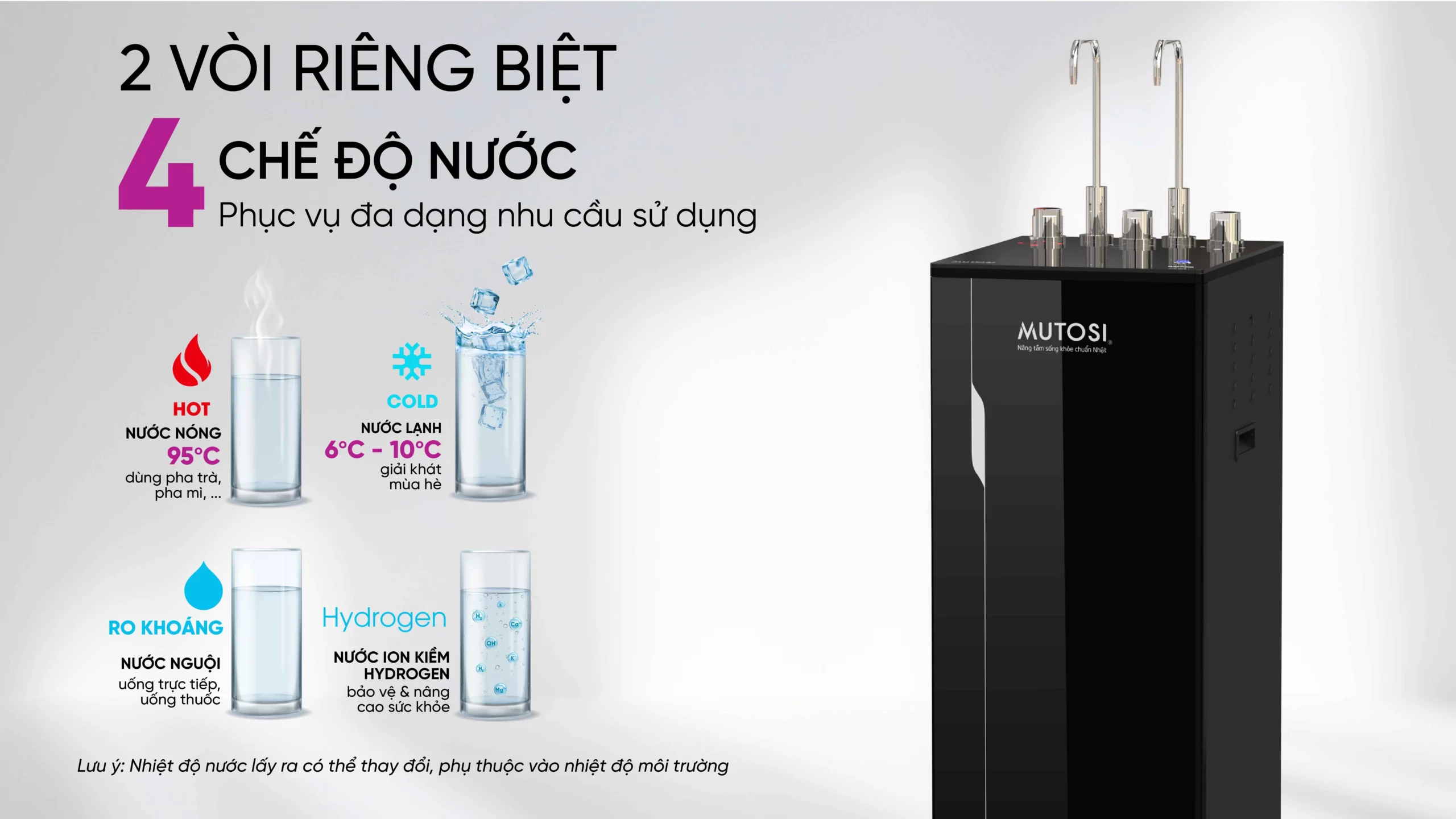 Máy Lọc Nước Ion Kiềm Hydrogen Nóng Lạnh Nguội Mutosi Mp S159hck