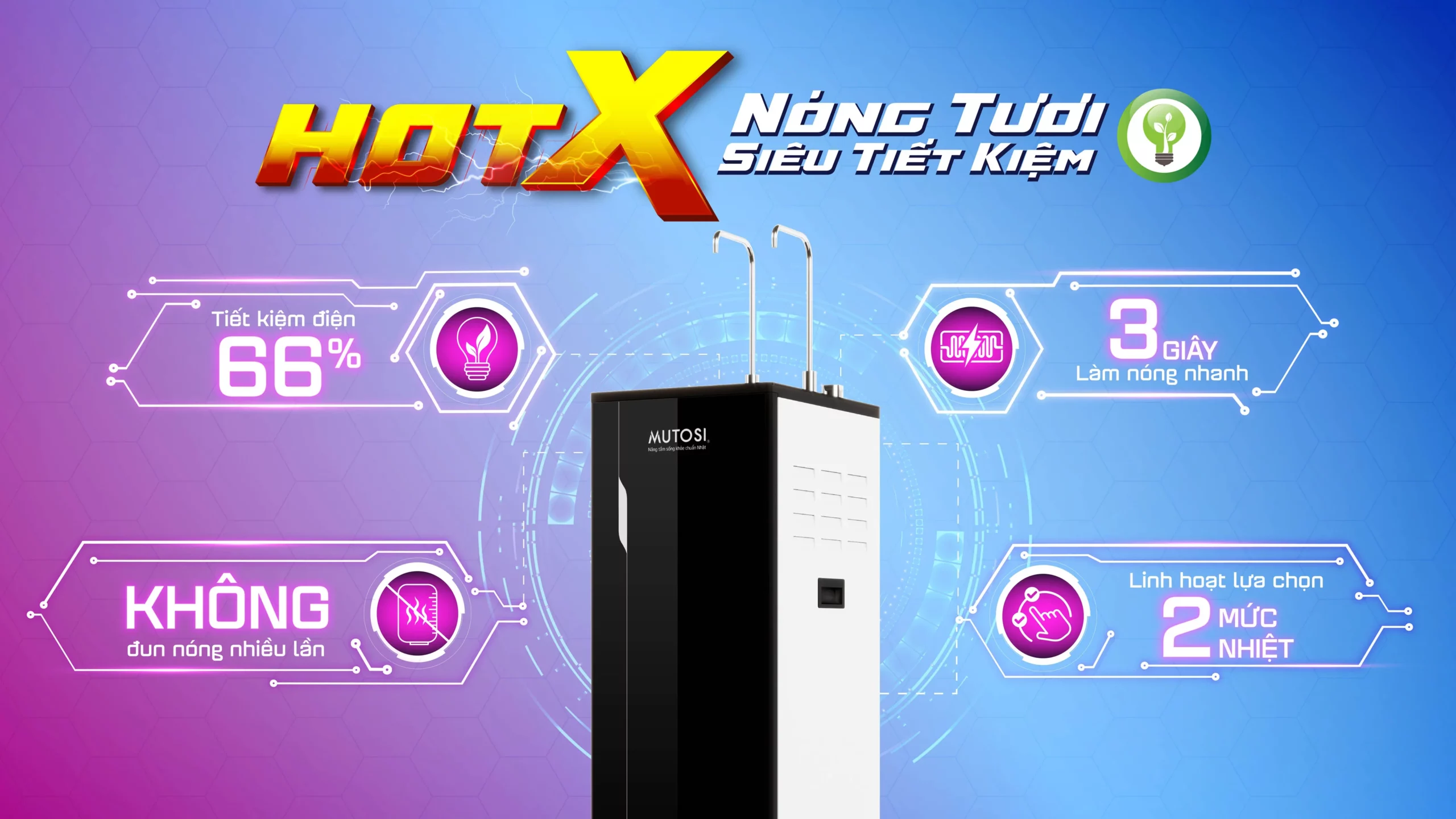 Máy Lọc Nước Nóng Lạnh Nguội Mutosi Mp S66hic
