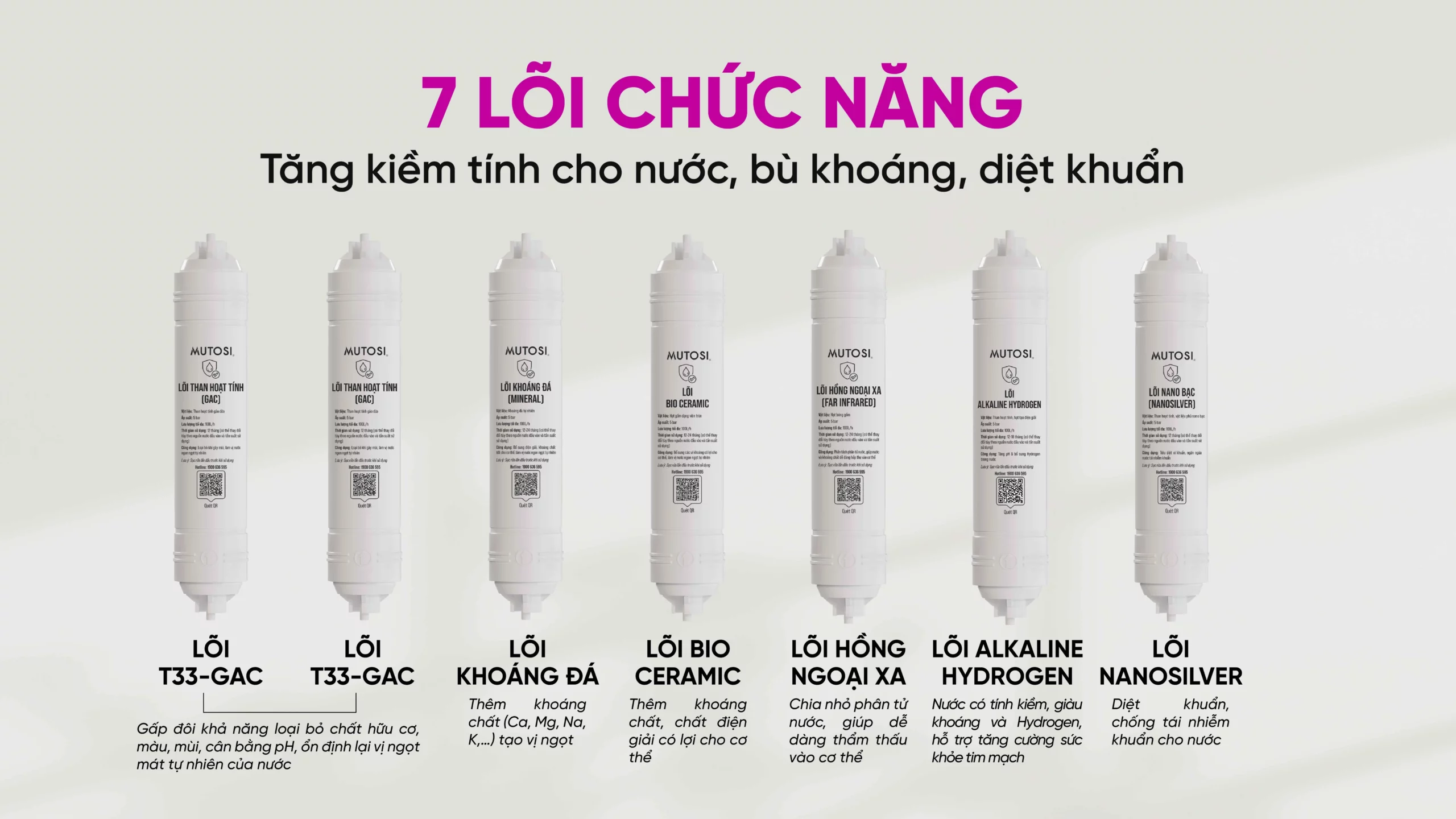 Máy Lọc Nước 11 Lõi Mutosi Mp S99