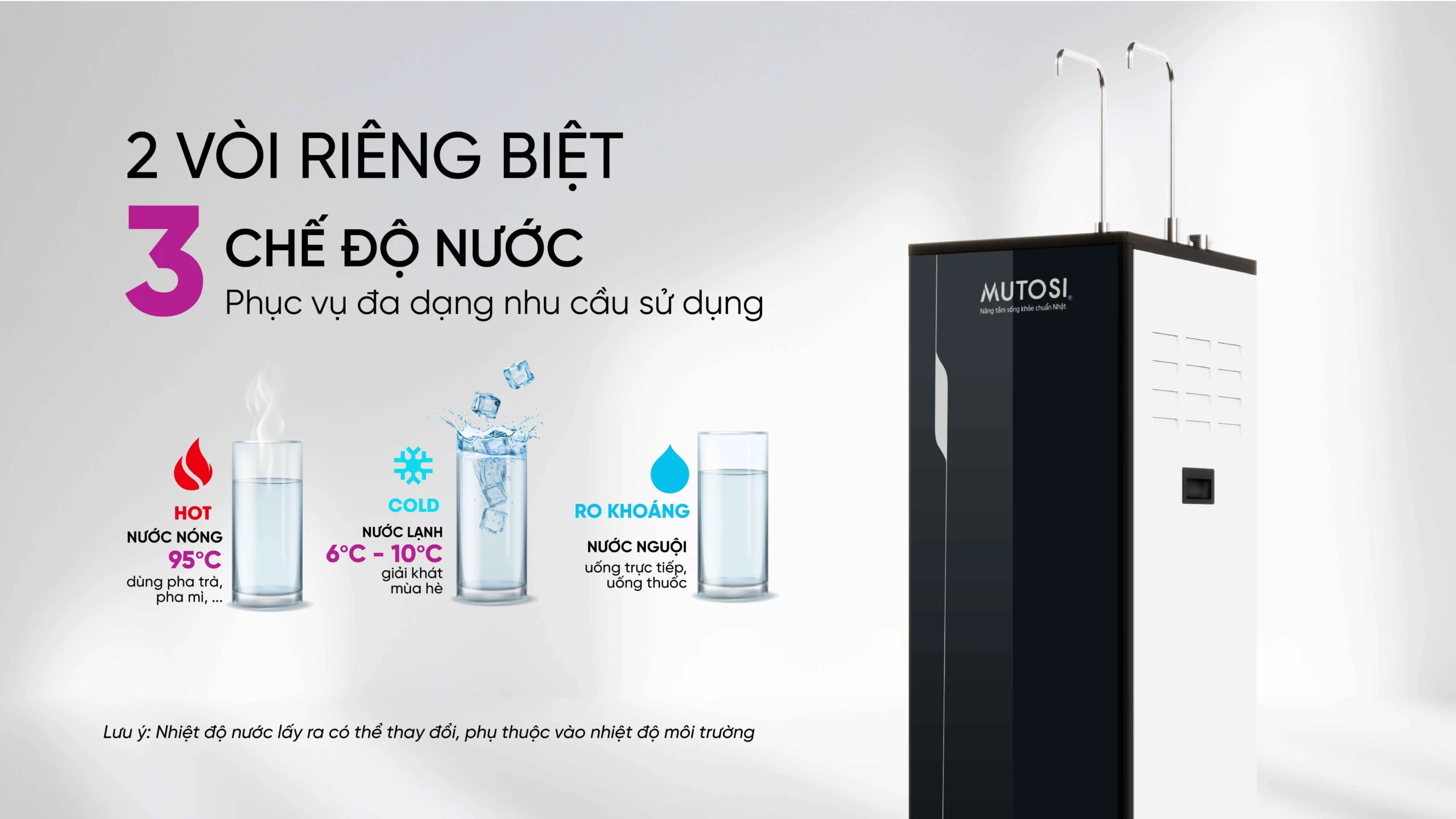 Máy Lọc Nước Nóng Lạnh Nguội Mutosi Mp S99hc