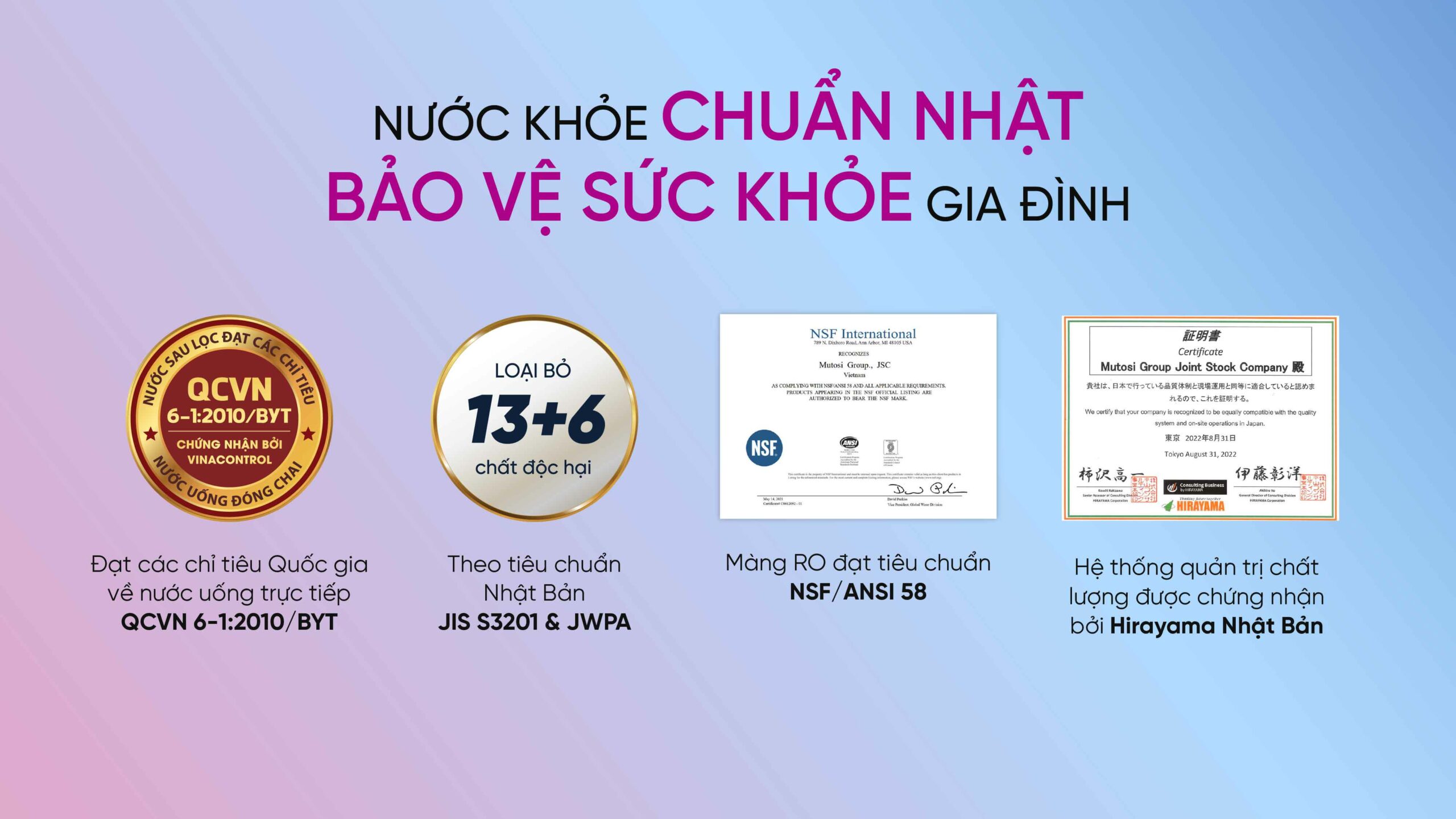 Máy Lọc Nước Nóng Lạnh Nguội Mutosi Mp S66hic