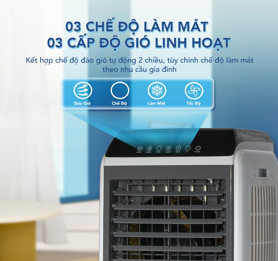 Máy Làm Mát Không Khí Hòa Phát Hpcf1 034i