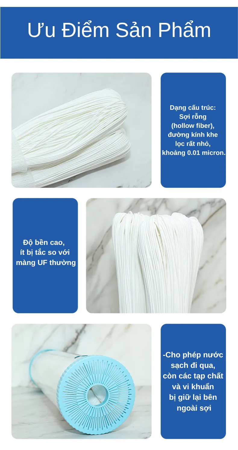 Màng Siêu Lọc Uf Pvdf 20 Inch (màng Sợi Rỗng) Dùng Cho Cốc Lọc Béo