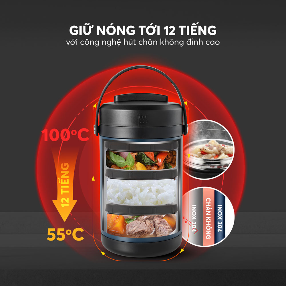 Hộp Cơm Giữ Nhiệt Inox 304 Elmich El8302 Dung Tích 1.7l Hộp Cơm Giữ Nhiệt Chân Không