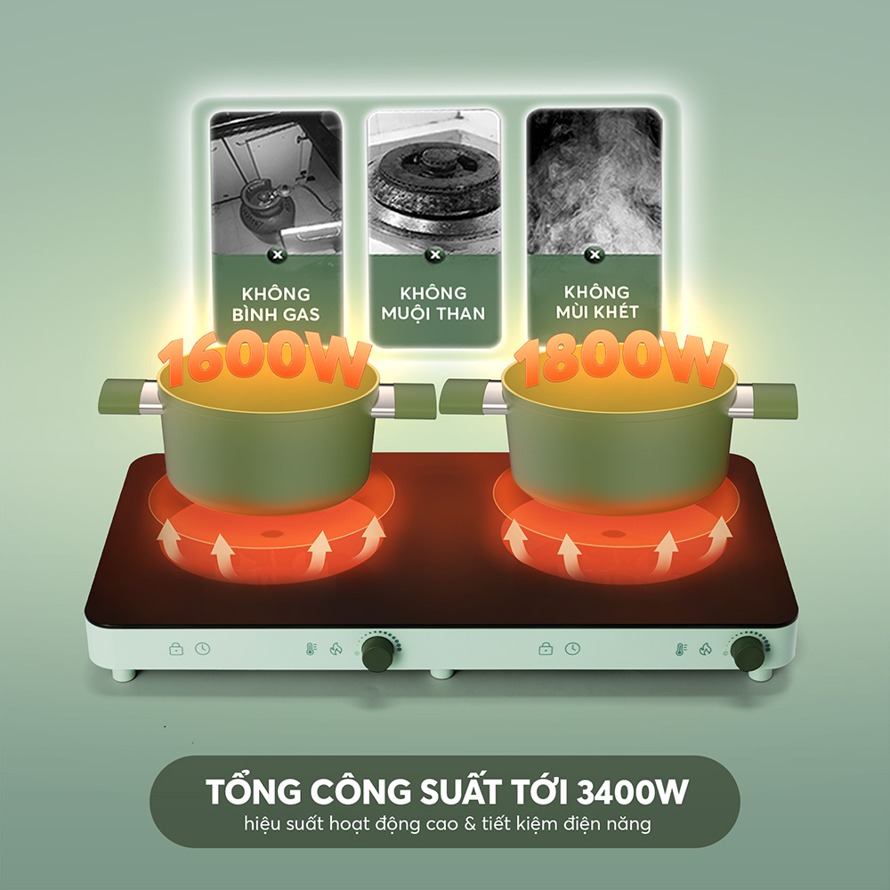 Bếp Từ đôi để Bàn Elmich Ice 8944