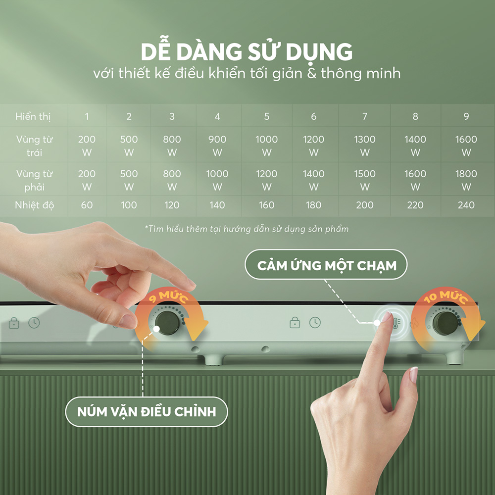 Bếp Từ đôi để Bàn Elmich Ice 8944