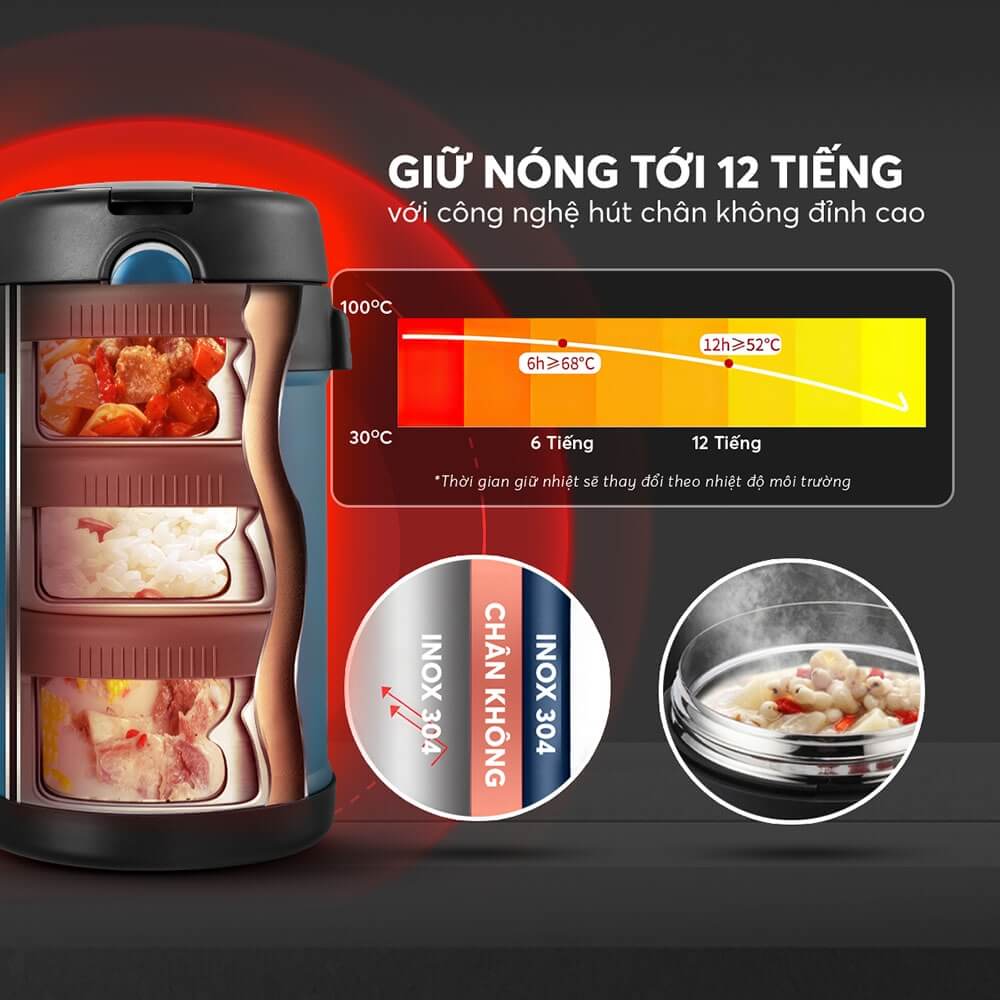 Hộp Cơm Giữ Nhiệt Inox 304 Elmich El8303 Dung Tích 2l Hộp Cơm Giữ Nhiệt Chân Không